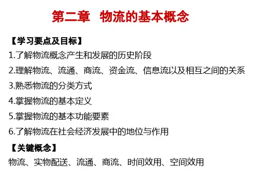 第二章 物流的基本概念