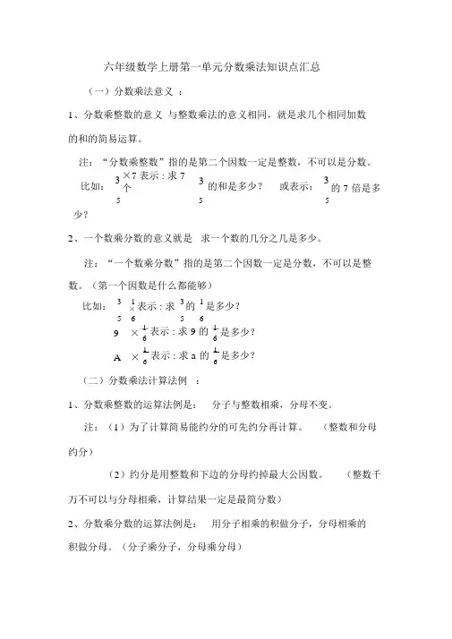 新人教版六年级数学上册第单元分数乘法知识点汇总