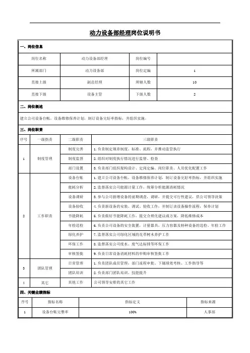 动力设备部经理岗位说明书模版