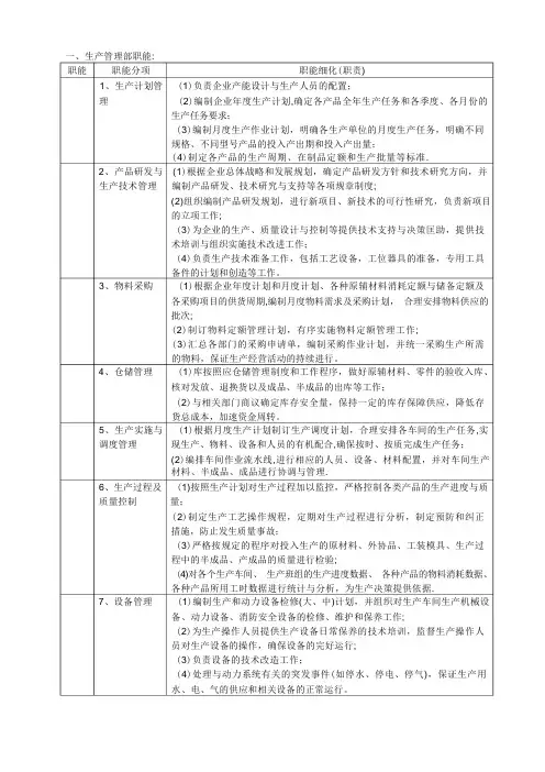 生产管理部部门及岗位职责
