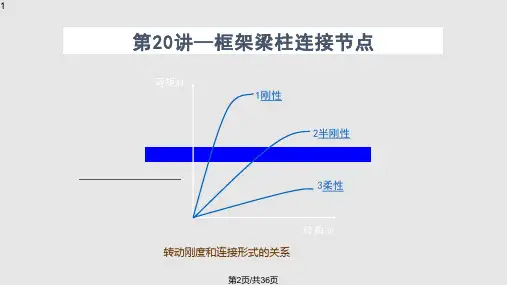 框架梁柱连接节点