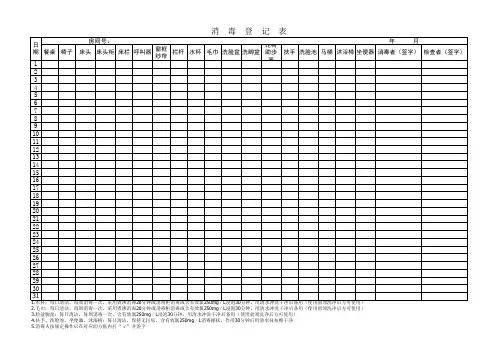 敬老院(养老院)居室消毒登记表