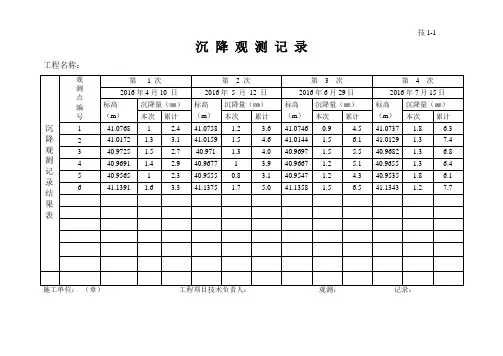 沉降观测记录表
