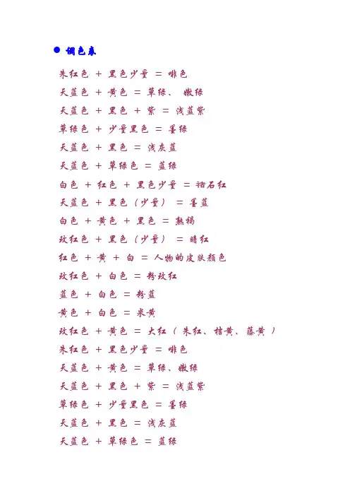 调色表
