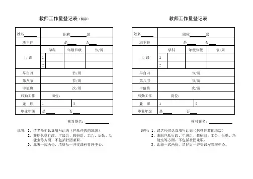 教师工作量登记表(2017-2018年度)