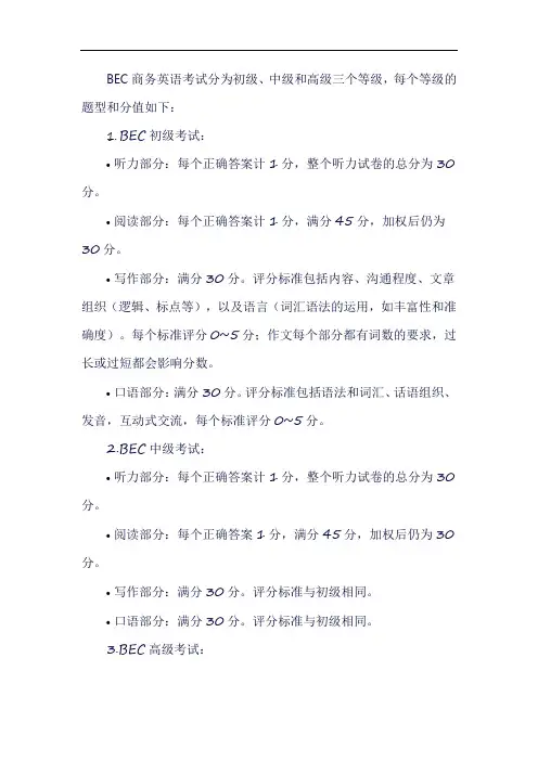 bec题型分值
