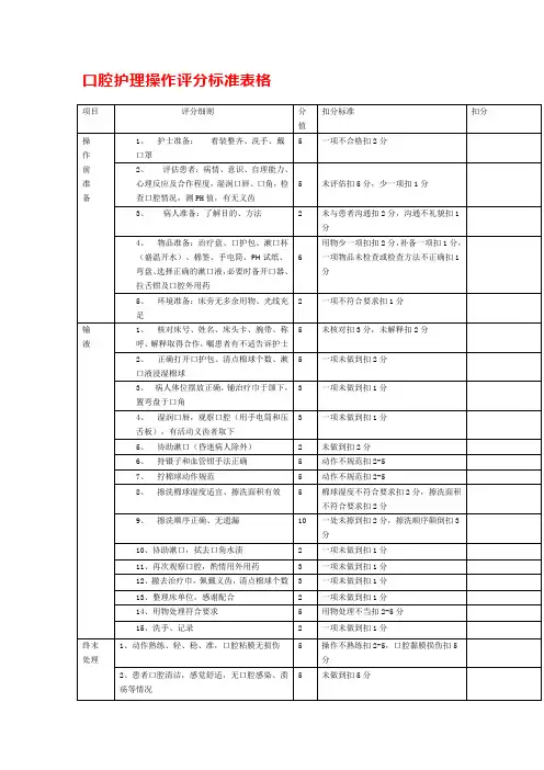 口腔护理操作评分标准表格