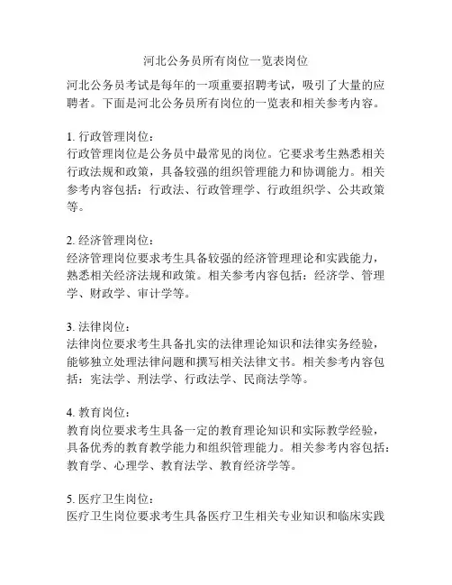 河北公务员所有岗位一览表岗位