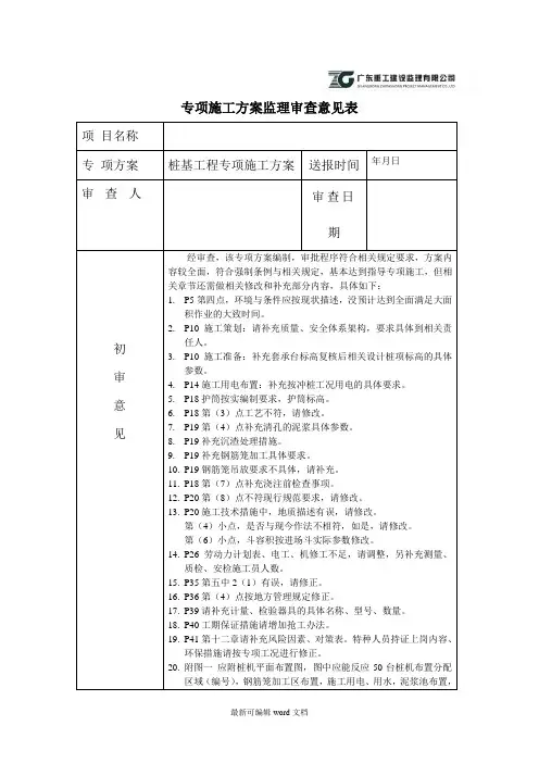 专项施工方案监理审查意见表
