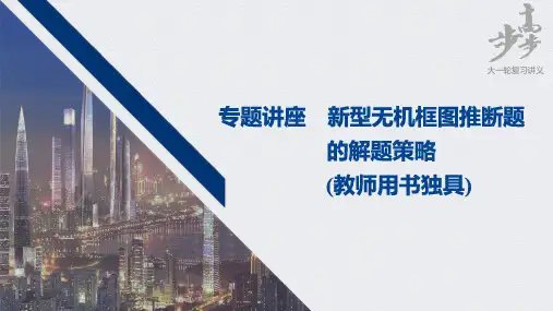 高2021届高2018级高三化学一轮复习步步高课件第四章专题讲座