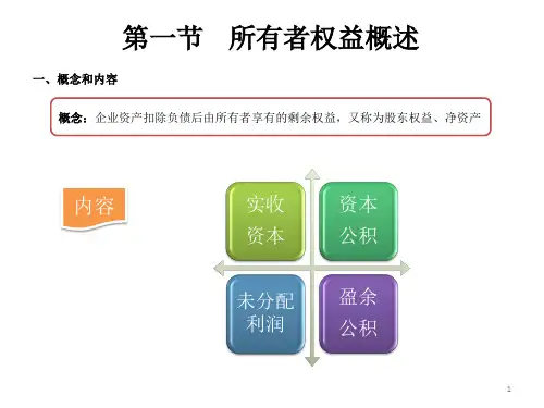 企业财务会计—第八章 所有者权益