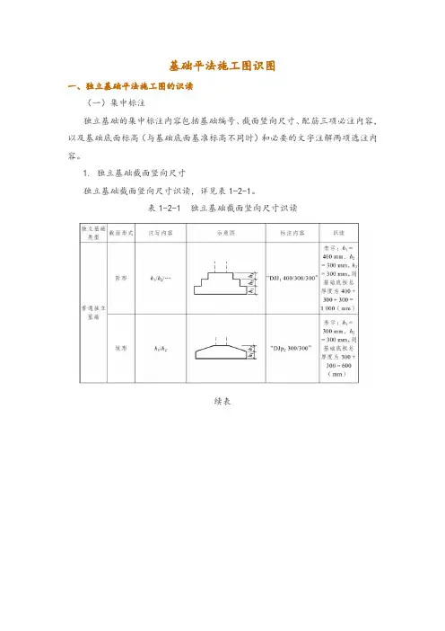 基础平法施工图识图