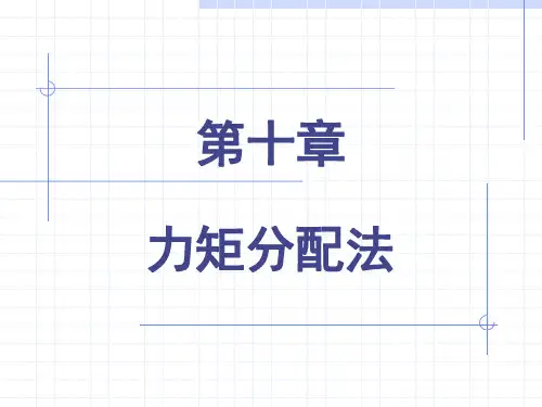 结构力学  力矩分配法