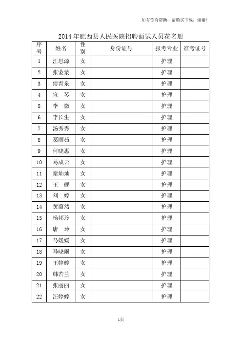 肥西县人民医院招聘面试人员花名册