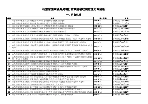山东省国家税务局现行有效的税收规范性文件目录