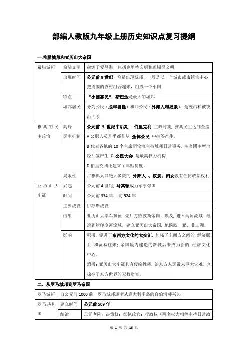 部编人教版九年级上册历史知识点复习提纲(全面)