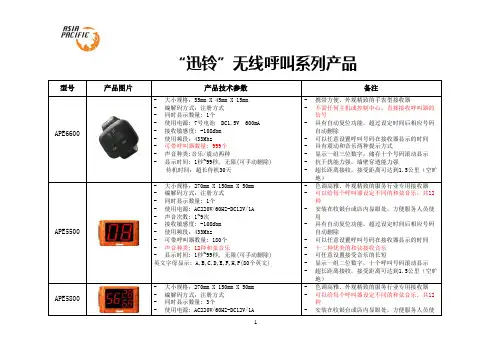 迅铃参数最新