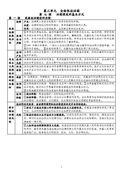 第三单元+全面依法治国知识体系-2022-2023学年高中政治统编版必修三政治与法治