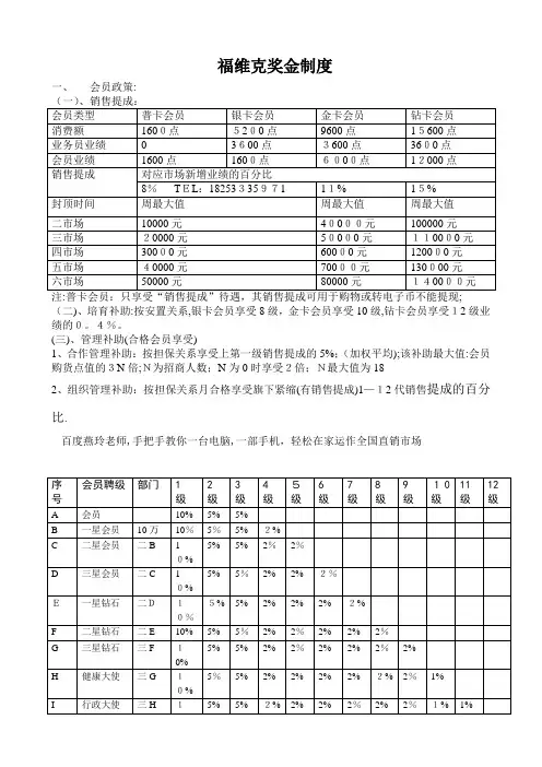 2015年福维克最新奖金制度讲解