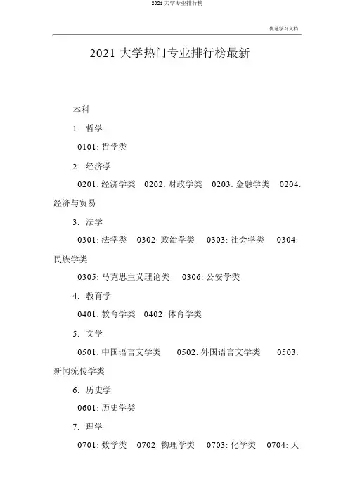 2018大学专业排行榜
