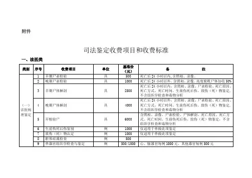 司法鉴定收费项目和收费标准