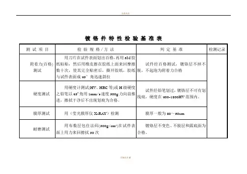 镀铬件检验标准