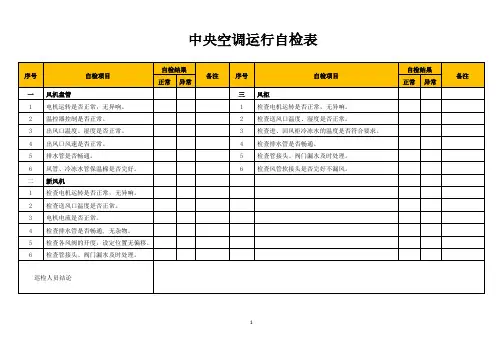 中央空调运行自检表