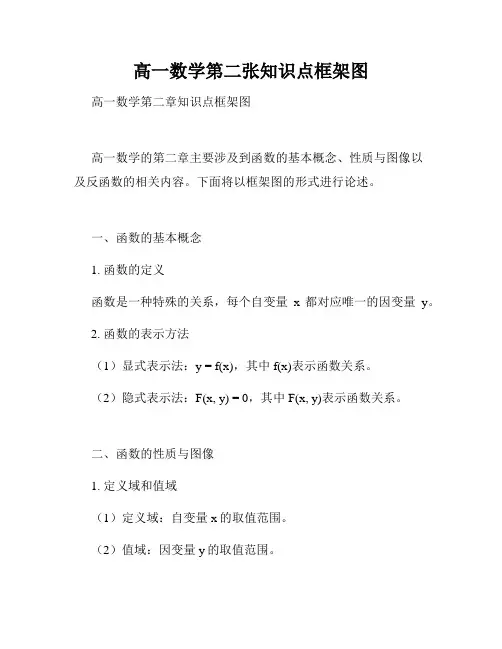 高一数学第二张知识点框架图