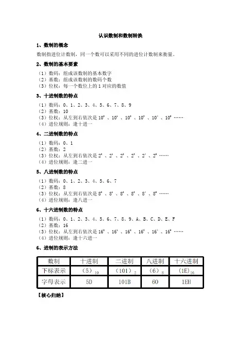 认识数制和数制转换