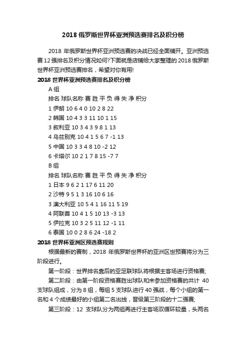 2018俄罗斯世界杯亚洲预选赛排名及积分榜