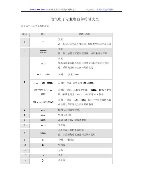 电气图形符号大全
