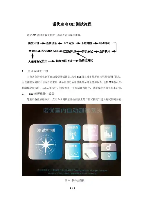 诺优CQT设备测试操作流程