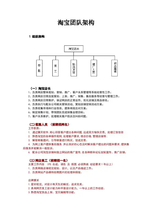 淘宝店铺团队人员架构