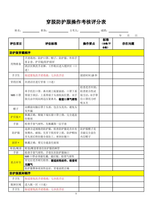 穿脱防护操作考核评分表(2022年修改)