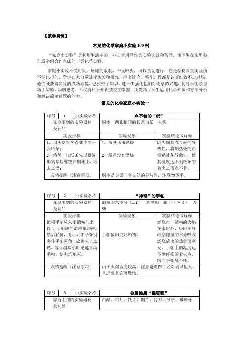 教学资源：常见的初中化学家庭小实验100例