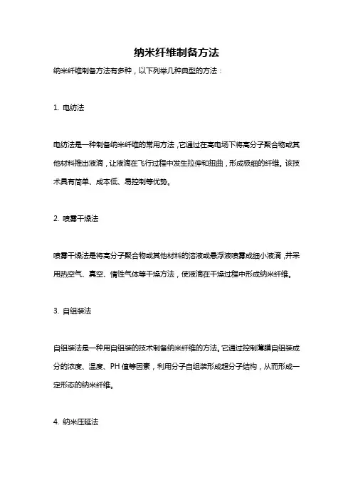 纳米纤维制备方法