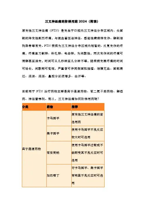 三叉神经痛的阶梯用药2024(附表)