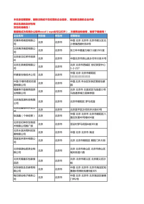 2020新版北京市花茶工商企业公司名录名单黄页联系方式大全114家