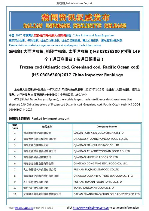 冻鳕鱼(大西洋鳕鱼、格陵兰鳕鱼、太平洋...(HS 03036300)2017 中国(149个)进口商排名(按进口额排名)