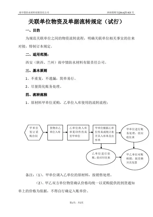 财务管理-023 关联单位物资及单据流转规定(试行)(模板)