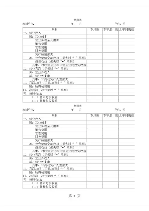 会计表格资产负债表、利润表、记账凭证、明细账、总账、科目汇总表、计算平衡表等等共9页word资料