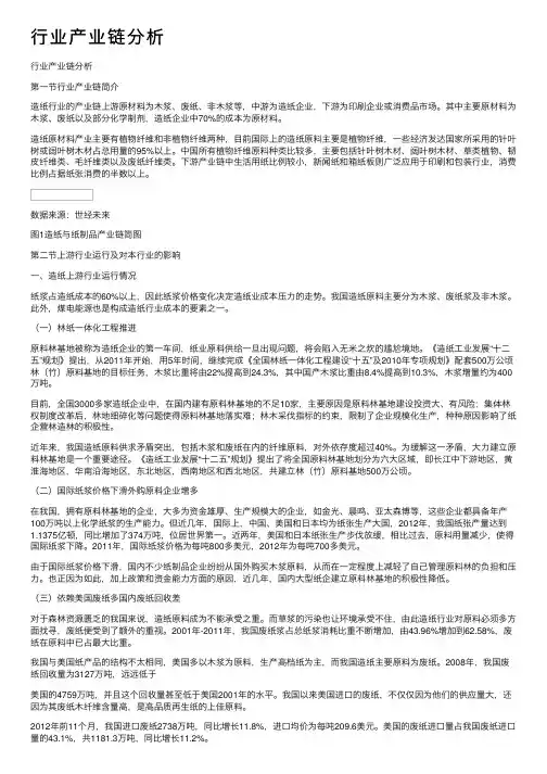 行业产业链分析
