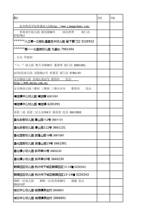 杭州市幼儿园01