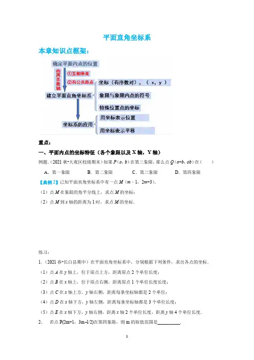 平面直角坐标系章节复习重点题型