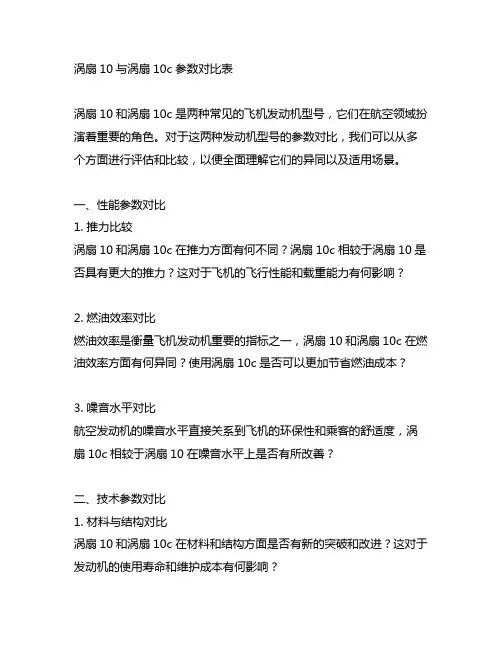 涡扇10与涡扇10c参数对比表