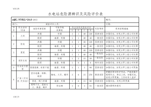 水电站危险源辨识及风险评价与衡量表