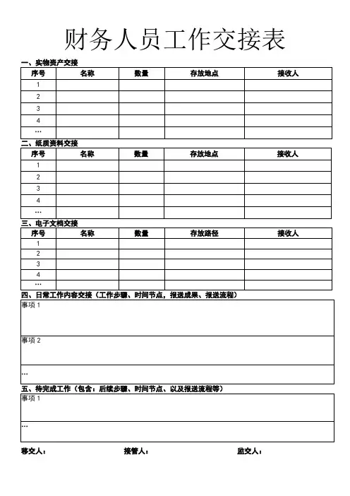 财务人员工作交接表(标准版)