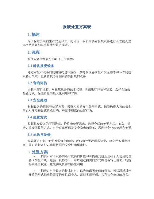 报废 处置 方案 表