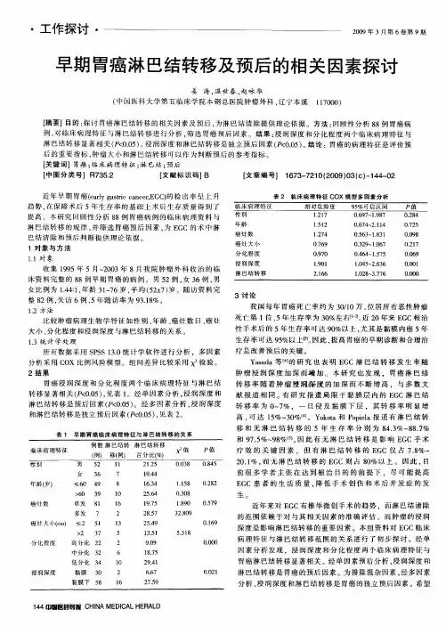 早期胃癌淋巴结转移及预后的相关因素探讨