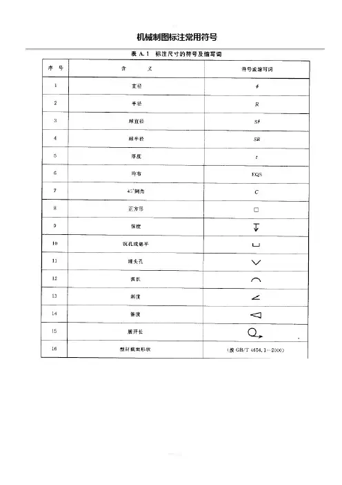 机械制图标注常用符号大全